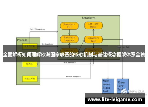 全面解析如何理解欧洲国家联赛的核心机制与基础概念框架体系全貌