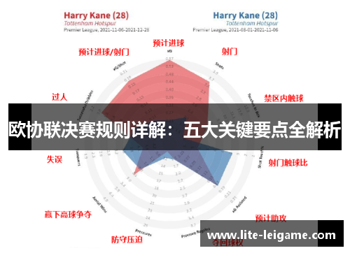 欧协联决赛规则详解：五大关键要点全解析