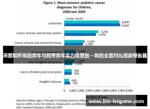 深度解析埃因青年与阿贾青年实力谁更胜一筹的全面对比观察报告篇
