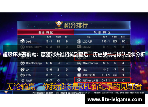 超级杯决赛前瞻：豪强对决谁将笑到最后，历史战绩与球队现状分析