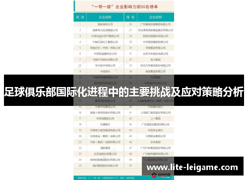 足球俱乐部国际化进程中的主要挑战及应对策略分析