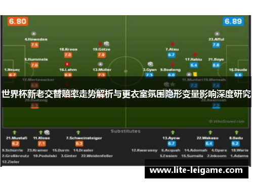 世界杯新老交替赔率走势解析与更衣室氛围隐形变量影响深度研究