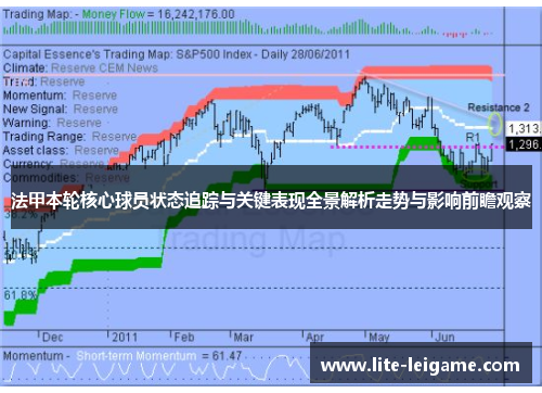 法甲本轮核心球员状态追踪与关键表现全景解析走势与影响前瞻观察