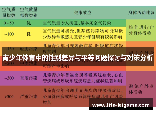 青少年体育中的性别差异与平等问题探讨与对策分析 青少年体育中的性别差异与平等问题探讨与对策分析
