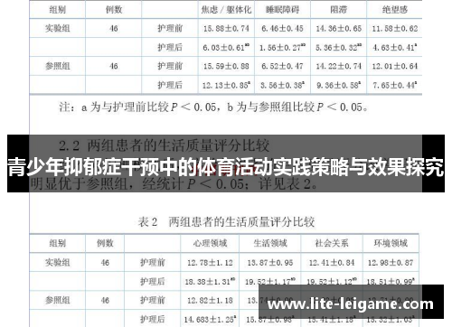 青少年抑郁症干预中的体育活动实践策略与效果探究 青少年抑郁症干预中的体育活动实践策略与效果探究