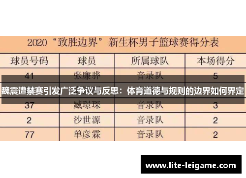 魏震遭禁赛引发广泛争议与反思:体育道德与规则的边界如何界定 魏震遭禁赛引发广泛争议与反思:体育道德与规则的边界如何界定