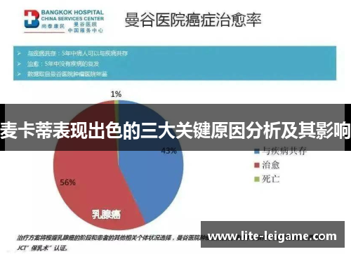 麦卡蒂表现出色的三大关键原因分析及其影响 麦卡蒂表现出色的三大关键原因分析及其影响