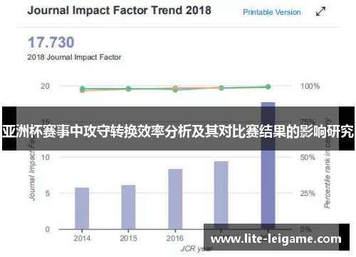 亚洲杯赛事中攻守转换效率分析及其对比赛结果的影响研究 亚洲杯赛事中攻守转换效率分析及其对比赛结果的影响研究