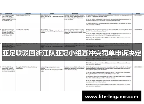 亚足联驳回浙江队亚冠小组赛冲突罚单申诉决定